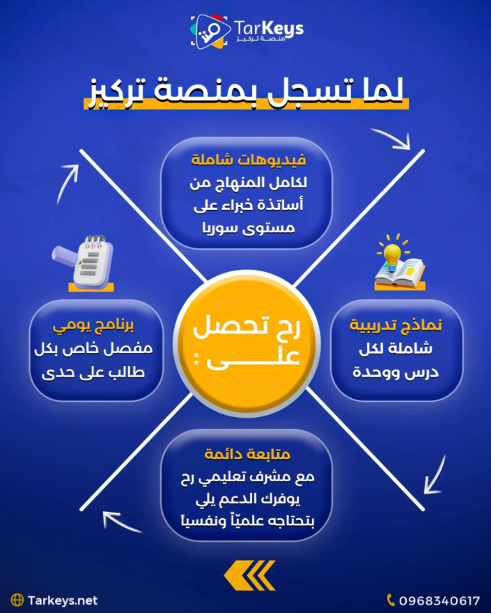 فصل دراسي